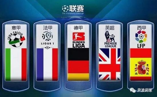 素养和体育
